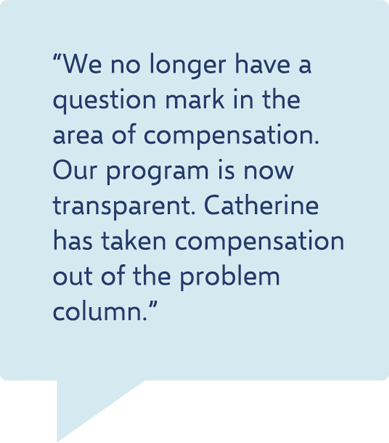 Quote - “We no longer have a question mark in the area of compensation. Our program is now transparent. Catherine has taken compensation out of the problem column.”